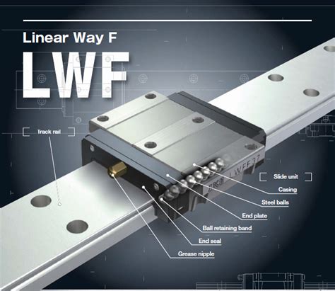 Japan LWFF37 IKO Linear Guide Rail Block THK IKO HIWIN WHCD Bearing