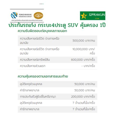 ประกันรถเก๋ง กระบะ4ประตู ชั้น3 คุ้มครอง 1ปี เมืองไทย ชับบ์ คุ้มภัย