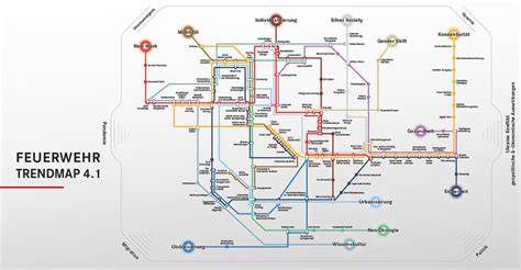 Feuerwehr Trendmap Rosenbauer Blog