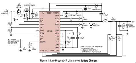 LT1505 Datasheet and Product Info | Analog Devices