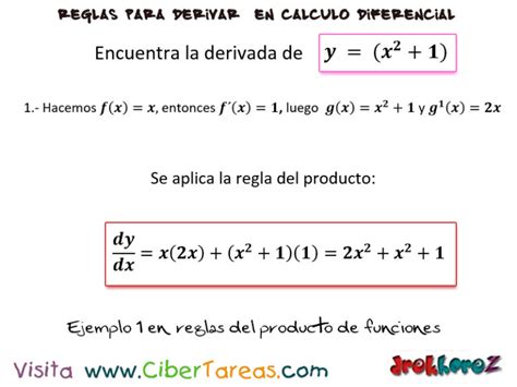 Ejemplos De La Regla Del Producto De Funciones Para Derivar Cálculo Diferencia Cibertareas