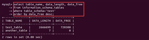 How To Optimize Mysql Tables S Critical Step Guide Learn Hevo