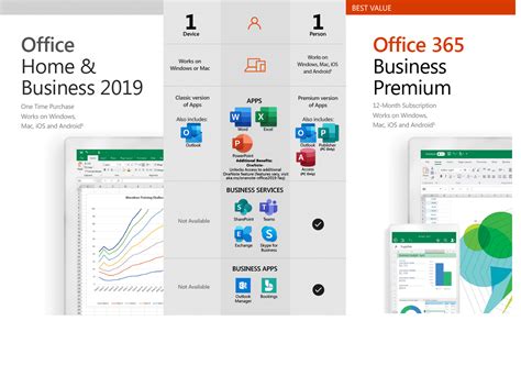 Office Home and Business 2019 (Digital download version) | Microsoft ...