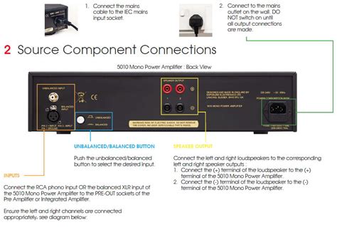 Triangle Signature Theta Exposure Preamp Exposure Pwr