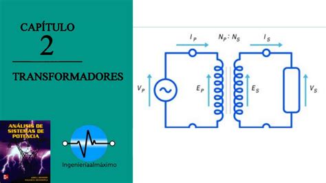 Num Transformador A Razao Entre O Numero De Espiras