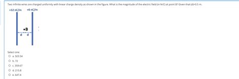 Solved Two Infinite Wires Are Charged Uniformly With Linear Chegg