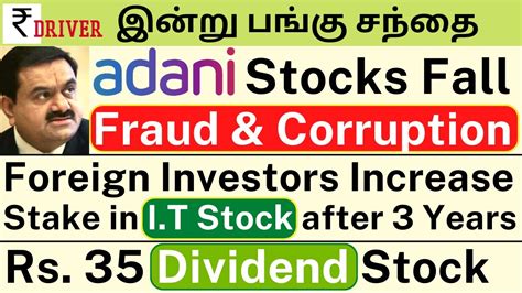 ZOMATO News Today Share Market News Tamil Share Market Stock News Adani