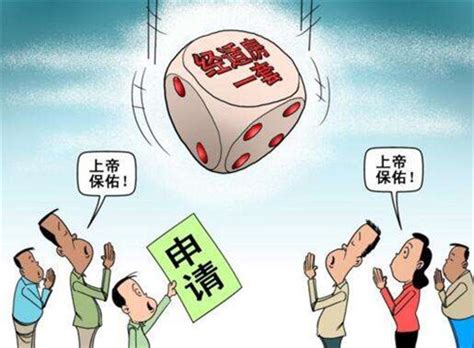 2020经适房申请条件是什么精选问答学堂齐家网