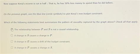 Solved Now Suppose Kenji S Income Is Cut In Half That Is Chegg