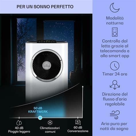 Kraftwerk Eco Smart Climatizzatore In Btu Controllo Via