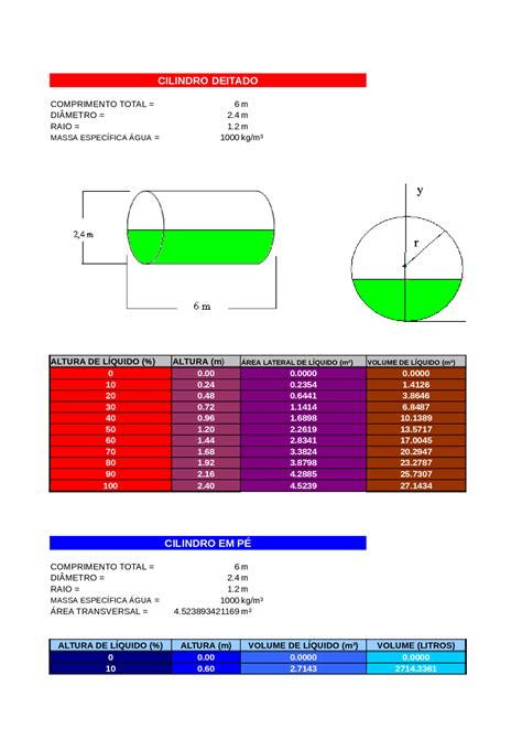 Calculadora Volume Cilindro 2