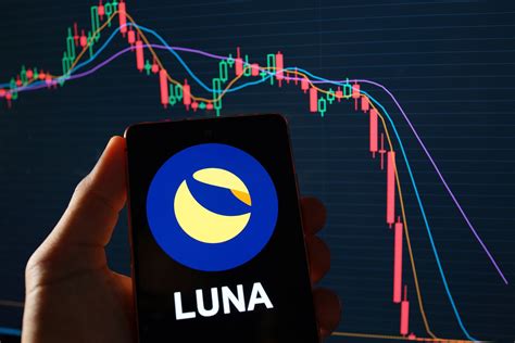 Lunc Daalt En Investeerders Stappen Over Op Deze Nieuwe Crypto