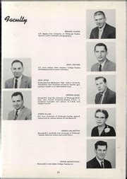 Westinghouse Memorial High School - Yearbook (Wilmerding, PA), Class of ...