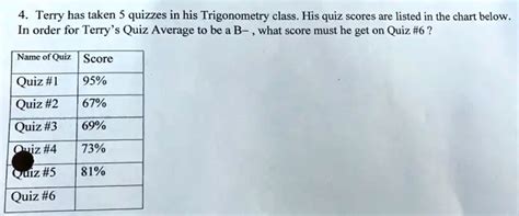 Solved Terry Has Taken Quizzes In His Trigonometry Class His Quiz