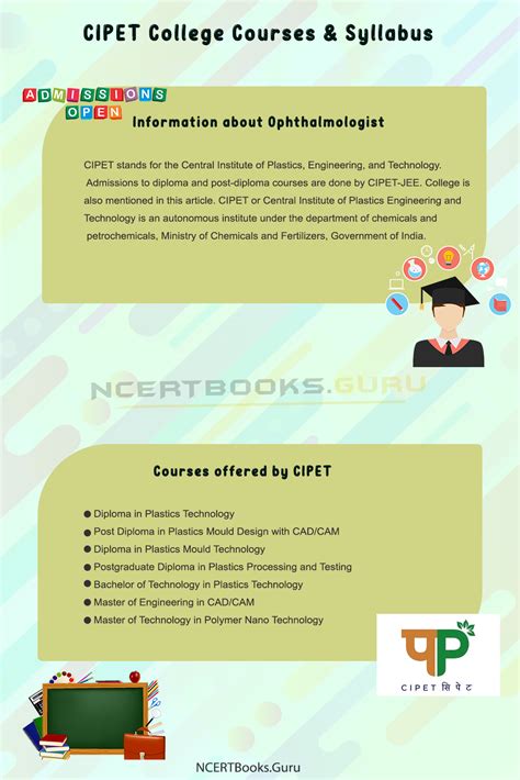 CIPET College Courses and Syllabus | List of CIPET College Courses