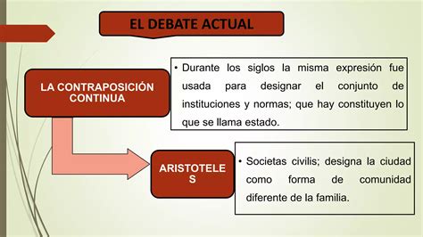 Estado Gobierno Y Sociedad Ppt Descarga Gratuita