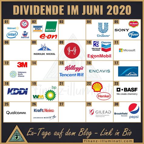 Dividenden Kalender Dax Kalender Baden W Rttemberg