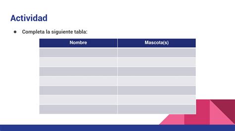 SOLUTION Funci N Matem Tica Studypool