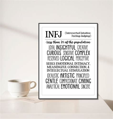 Infj Personality Type Printable Wall Art Mbti Myers Briggs Office Decor