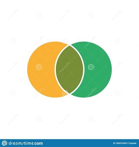 Venn Diagram. a Schematic Representation of All Possible Relationships ...