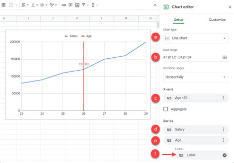 How To Create A Chart Or Graph In Google Sheets Coupler Io Blog