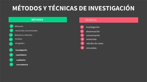 Métodos Y Técnicas De Investigación Antropológica