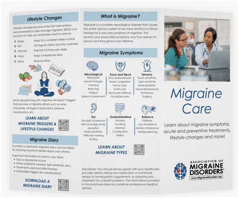 Patient Education Brochure English Association Of Migraine Disorders