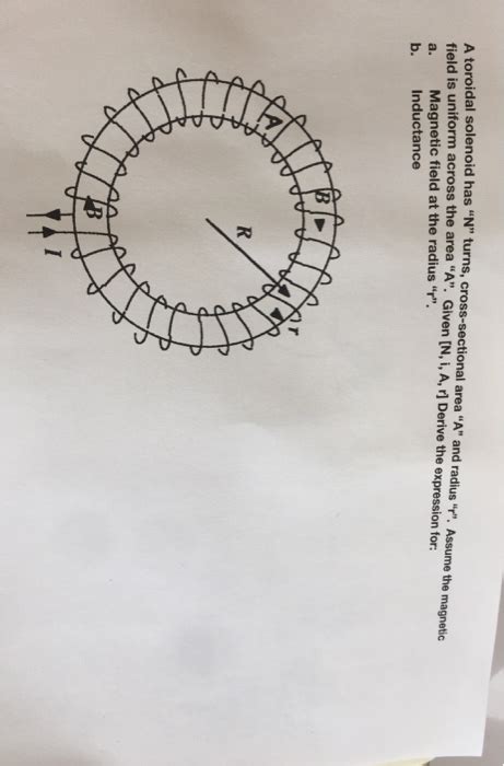 Solved A Toroidal Solenoid Has N Turns Cross Sectional Chegg