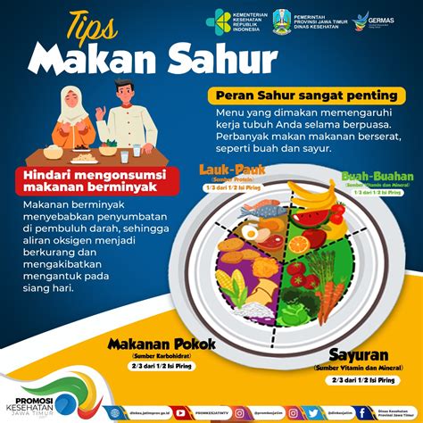 Tips Makan Sahur Puskesmas Cisadea