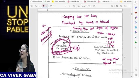 Cs Executive Company Law Revision Class 5 Share And Share Capital