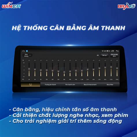 man hinh android winca  pro    nang cap xe