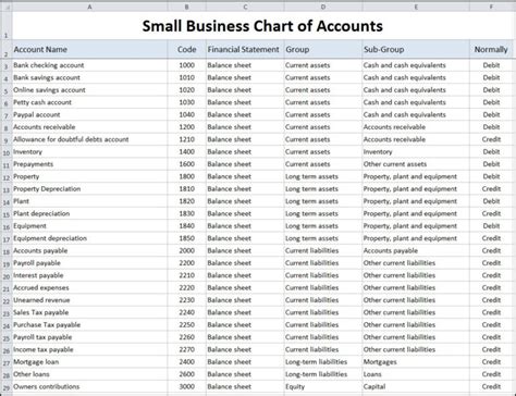 Accounting Spreadsheets For Small Business — Db