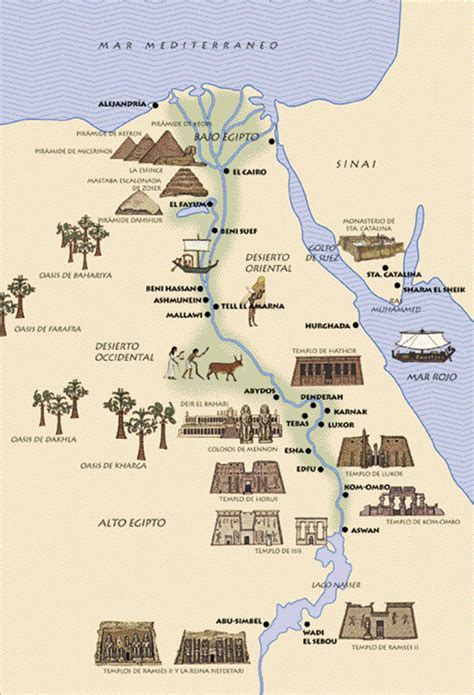 La Importancia Del R O Nilo En El Antiguo Egipto Las Revelaciones