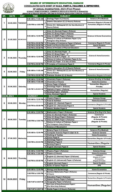 Hsc Part 2 Date Sheet 2023 Karachi Board University Exam Board Exam Result Examination Results