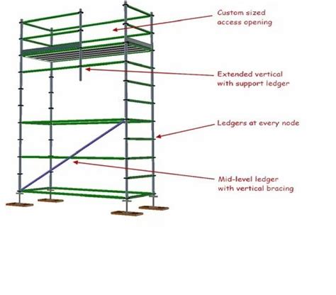 Color Galvanized Aluminum Ledger Scaffolding System, For Construction, Dimension: 100*100 at Rs ...