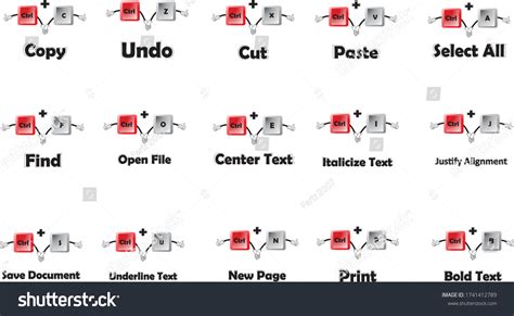 Keyboard Shortcuts Keys Icons Keyboard Shortcuts Stock Vector Royalty Free 1741412789