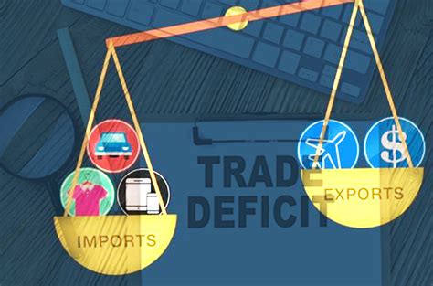 Trade Deficit Shrinks By Percent Export Grow By In Months