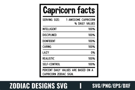 Zodiac Nutrition Facts SVG Graphic By CraftArt Creative Fabrica