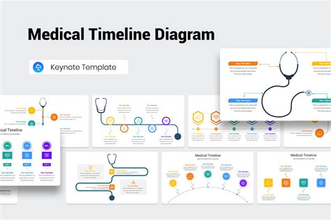 Medical Timeline Infographic Keynote Template | Nulivo Market