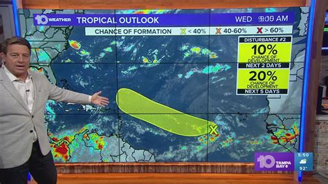 Tracking The Tropics Chances Of Development For Invest 97 L Remain Low