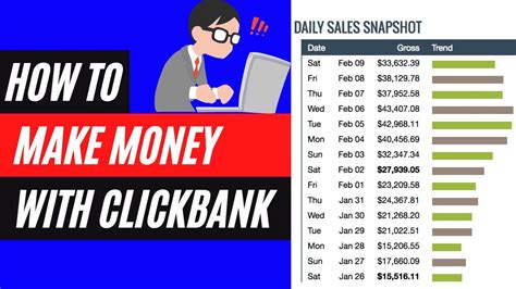 Clickbank For Beginners How To Make Money With Clickbank For Free