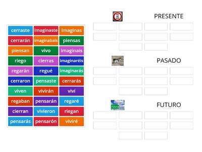 Presente Pasado E Futuro Recursos De Ensino