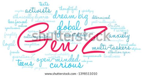 Gen Z Word Cloud On White เวกเตอร์สต็อก ปลอดค่าลิขสิทธิ์ 1398511010