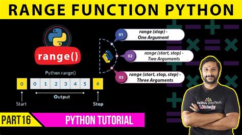 16 Range Function In Python Videos