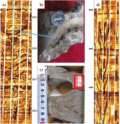 Core Photograph And Fmi Showing The Features Of Fractures A Fmi