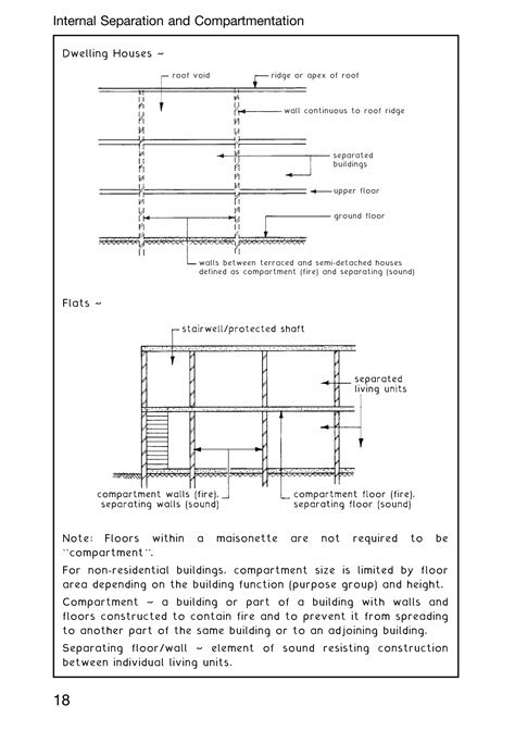 Rawlinsons Australian Construction Handbook Download 1