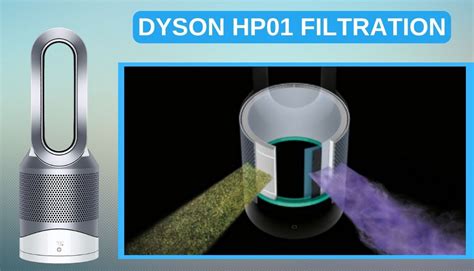 Dyson HP01 vs HP07: Which One is the Best Choice?