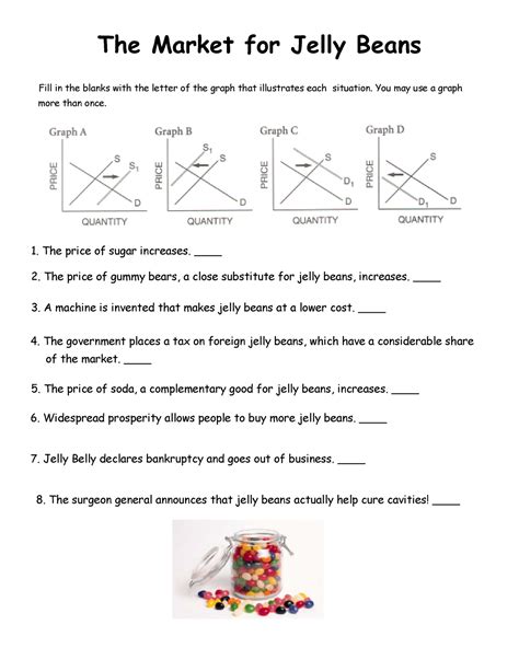 Supply And Demand Shift Practice The Market For Jelly Beans Fill In