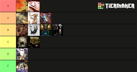 Korn 2019 Tier List Community Rankings TierMaker