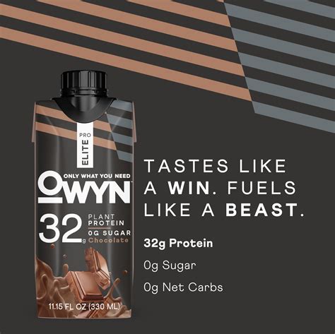 Owyn Pro Elite Protein Shake Chocolate Ct Best Deals And Price